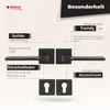 A marketing image showcasing black door handles and their features. Produktbild-Vorschau