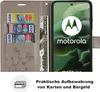 Hülle für Motorola Moto G35 Handyhülle mit Produktbild-Vorschau 4