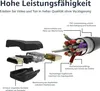 An exploded view diagram of an HDMI cable, illustrating its internal components and construction. Produktbild-Vorschau