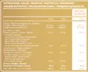 Activlab 100% Isolate De Luxe ZERO 700g, kvalitní Náhled obrázku produktu 7