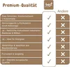 Best For You Schaumstoffmatratze 90x180 cm – mit Produktbild-Vorschau 7