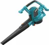 Aspirateur Souffleur de feuilles électrique ErgoJet 2500 Voir les images du produit 4