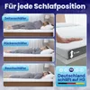The image shows different sleeping positions on a mattress, highlighting its suitability for all sleep types. It also shows a close-up of the mattress with its thickness and firmness levels. Náhled obrázku produktu