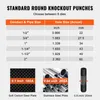 SucceBuy 10tunová hydraulická děrovací sada, řezačka otvorů Náhled obrázku produktu 4