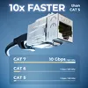 deleyCON 4 Stück CAT 7 Kupplung Keystone Metall 2x RJ45 Produktbild-Vorschau 3