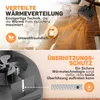 Vulpes Goods Ventilátor k topení | Ventilátor pro kamna na Náhled obrázku produktu 4