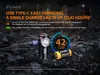 Fenix Stirn- und Taschenlampe HM50R V2.0 Orange Náhled obrázku produktu 16