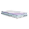 A cross-section of a mattress showing its different layers. Produktbild-Vorschau