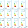 vidaXL Lampy stołowe 2 szt. Czujnik dotykowy biały E14 Podgląd zdjęcia produktu 8