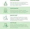 A graphic with illustrations and text describing the benefits of a product. Anteprima dell’immagine prodotto