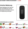 Funksteckdosen SCHUKO mit Fernbedienung, IP44 Produktbild-Vorschau