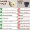 2er Set Blumentopf Hängend Blumenampel Außen Hängetopf für Produktbild-Vorschau 2