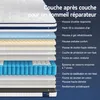 Matelas 120x200 cm, hauteur 30 cm, avec topper intégré, Voir les images du produit 3