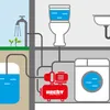 HECHT 3331 Hauswasserwerk | 1100W | 4600 l/h | 4,5bar | 8m Produktbild-Vorschau 6