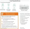 Multifunktionsdrucker HP Envy 6430e WiFi/Fax Duplex Weiß Produktbild-Vorschau 15