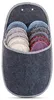 ONVAYA® ABS Guest Slipper | Slippers Set Felt 11 stuks. Productafbeelding-voorbeeld 1