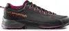 LA SPORTIVA TX4 Evo Gtx Damen Leder Zustieg Schuhe Produktbild-Vorschau 2