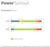 Dywanik rozjazdowy Bucas Power Turnout Light Classic 0g Podgląd zdjęcia produktu 6