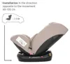 Lorelli Kindersitz Voyager i-Size (40-150 cm) Nackenkissen, Produktbild-Vorschau 22