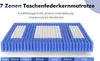 A diagram illustrating a 7-zone pocket spring mattress with different firmness levels indicated by color. Produktbild-Vorschau