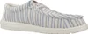 Hey Dude Wally Resort Couleur Blanc Voir les images du produit 5