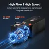 Pompa hydrauliczna VEVOR Agregaty hydrauliczne AC 220 V, Podgląd zdjęcia produktu 5