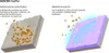 MENZER Purple HD Klett-Schleifscheiben, 150 mm, 9-Loch, f. Produktbild-Vorschau 6
