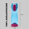 ContiGo! SWISH TRITAN 17OZ bouteille, bleu ciel Voir les images du produit 23