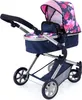 Puppenwagen City Neo blau mit rosa Sternen Produktbild-Vorschau 6