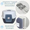 A collage of images showcasing a cat litter box with its features highlighted. Produktbild-Vorschau