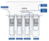ARKA MYAQUA1900: Filtro de agua con tecnología de ósmosis Vista previa de la imagen del producto 4