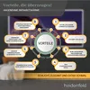 A diagram illustrating the benefits of infrared heating, with a background image of a room. Produktbild-Vorschau