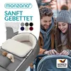 MONZANA® Fußsack für Kinderwagen Baby Winter mit Handwärmer Produktbild-Vorschau 8