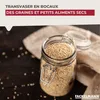 FACKELMANN  Trichter Kunststoff, 3-tlg., ø 80 mm, ø 100 mm, Anteprima dell’immagine prodotto 5