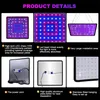 A collage of images showcasing the features and components of an LED grow light. Náhľad obrázku produktu