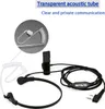 A close-up marketing image of a Retevis headset with a transparent acoustic tube, showing its components and features. Produktbild-Vorschau