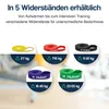 Hulser Fitnessband - 11 bis 30 kg - Stretching Produktbild-Vorschau 8