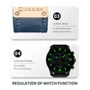 Collage of product features for a watch. Produktbild-Vorschau