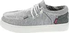 Fusion Jack 2.0 Electric (45/ice) Produktbild-Vorschau 1