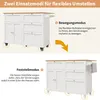 Moderní kuchyňský ostrůvek, kuchyňská skříň, bufetová Náhled obrázku produktu 6