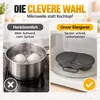 Mikrowellen-Eierkocher 2er Set, 2-Kammer Eierpochierer aus Produktbild-Vorschau 6