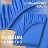 A close-up of a blue fitted sheet, folded and showing its elasticized edge, with marketing text overlaid. Produktbild-Vorschau
