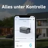 Powerness Balkonkraftwerk mit Speicher, Anker SOLIX E1600 Produktbild-Vorschau 5