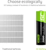 Green Cell GR02, Dobíjecí baterie, AA, Nikl-metal hydridová Náhled obrázku produktu 7