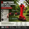 AJIEQAQ Accusnoeis voor takken, 21V, borstelloze motor, 2x Productafbeelding-voorbeeld 22