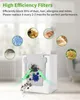 A vacuum cleaner dust bag with illustrations of dust, hair, allergens, and mites being filtered. Produktbild-Vorschau