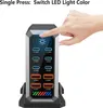 660 W GaN USB nabíjačka s 10 portmi (6x USB-C + 4x USB-A) Náhľad obrázku produktu 5