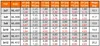 Drabina aluminiowa 3x7 wielofunkcyjna na schody HIGHER Podgląd zdjęcia produktu 5