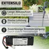 EXTENSILO Akku kompatibel mit Robomow RS615 Pro, RS612 Pro, Produktbild-Vorschau 4
