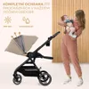 Kinderkraft YOXI Passeggino leggero reversibile fino a 27 Anteprima dell’immagine prodotto 16